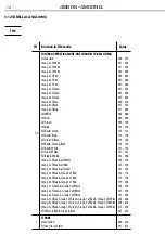 Предварительный просмотр 14 страницы ProLights 4MOON User Manual