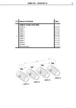 Предварительный просмотр 15 страницы ProLights 4MOON User Manual