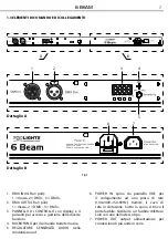 Предварительный просмотр 7 страницы ProLights 6 BEAM User Manual