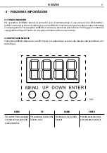 Предварительный просмотр 9 страницы ProLights 6 BEAM User Manual