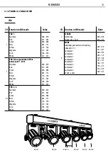 Предварительный просмотр 13 страницы ProLights 6 BEAM User Manual