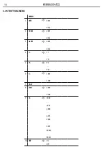 Предварительный просмотр 10 страницы ProLights 6BEAMQ User Manual