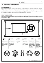 Предварительный просмотр 33 страницы ProLights AIR5FAN User Manual