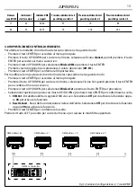 Предварительный просмотр 37 страницы ProLights AIR5FAN User Manual