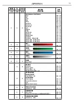 Предварительный просмотр 39 страницы ProLights AIR5FAN User Manual