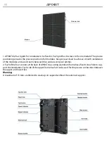 Предварительный просмотр 13 страницы ProLights AlphaPIX6T Assembly Instructions Manual