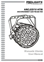 Предварительный просмотр 1 страницы ProLights ARCHITAINMENT ARCLED7314TRI User Manual