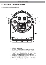 Предварительный просмотр 5 страницы ProLights ARCHITAINMENT ARCLED7314TRI User Manual