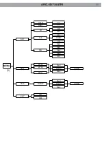 Предварительный просмотр 11 страницы ProLights ARCHITAINMENT ARCLED7314TRI User Manual