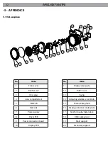 Предварительный просмотр 22 страницы ProLights ARCHITAINMENT ARCLED7314TRI User Manual