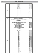 Предварительный просмотр 38 страницы ProLights ARCHITAINMENT ARCLED7314TRI User Manual