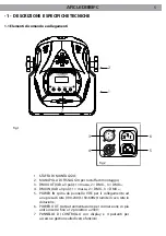 Предварительный просмотр 5 страницы ProLights ARCLED1318FC User Manual