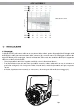 Предварительный просмотр 7 страницы ProLights ARCLED1318FC User Manual