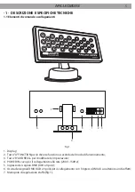 Preview for 5 page of ProLights ARCLED2033 User Manual