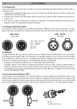 Preview for 10 page of ProLights ARCLED2033 User Manual