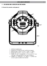 Предварительный просмотр 5 страницы ProLights ARCLED2342RGBW User Manual