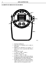 Предварительный просмотр 8 страницы ProLights ARCLED3109PIX User Manual