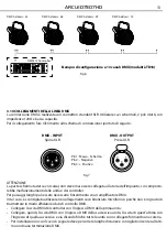 Предварительный просмотр 13 страницы ProLights ARCLED3109PIX User Manual