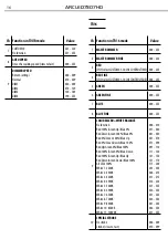 Предварительный просмотр 16 страницы ProLights ARCLED3109PIX User Manual