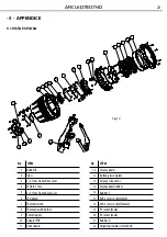 Предварительный просмотр 23 страницы ProLights ARCLED3109PIX User Manual