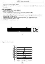 Preview for 7 page of ProLights ARCLED3144RGBWA User Manual