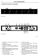 Preview for 8 page of ProLights ARCLED3144RGBWA User Manual