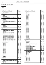 Preview for 16 page of ProLights ARCLED3144RGBWA User Manual