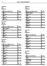 Preview for 18 page of ProLights ARCLED3144RGBWA User Manual