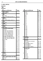 Preview for 38 page of ProLights ARCLED3144RGBWA User Manual