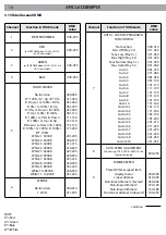 Preview for 14 page of ProLights ARCLED338PIX User Manual