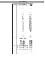 Preview for 15 page of ProLights ARCLED338PIX User Manual