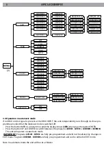 Preview for 30 page of ProLights ARCLED338PIX User Manual