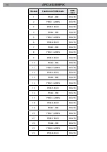 Preview for 36 page of ProLights ARCLED338PIX User Manual