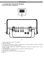 Preview for 5 page of ProLights ARCLED345 User Manual