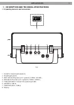 Preview for 15 page of ProLights ARCLED345 User Manual