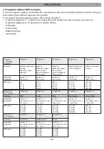 Preview for 19 page of ProLights ARCLED345 User Manual