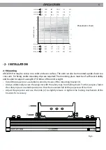 Предварительный просмотр 19 страницы ProLights ARCLED5118 User Manual