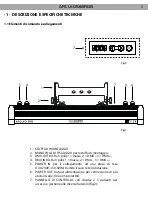 Предварительный просмотр 5 страницы ProLights ARCLED5118RGB User Manual