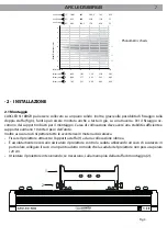 Предварительный просмотр 7 страницы ProLights ARCLED5118RGB User Manual