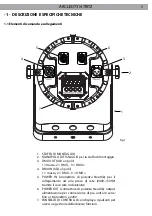 Предварительный просмотр 5 страницы ProLights ARCLED7314TRITZ User Manual