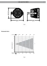 Предварительный просмотр 7 страницы ProLights ARCLED7314TRITZ User Manual