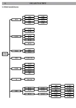 Предварительный просмотр 10 страницы ProLights ARCLED7314TRITZ User Manual