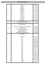 Предварительный просмотр 16 страницы ProLights ARCLED7314TRITZ User Manual