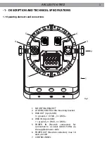 Предварительный просмотр 27 страницы ProLights ARCLED7314TRITZ User Manual