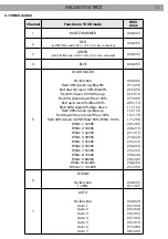 Предварительный просмотр 37 страницы ProLights ARCLED7314TRITZ User Manual