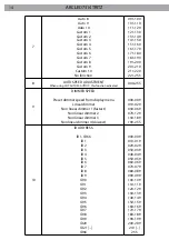 Предварительный просмотр 38 страницы ProLights ARCLED7314TRITZ User Manual