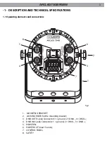 Предварительный просмотр 21 страницы ProLights ARCLED7348RGBW User Manual