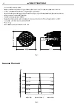 Preview for 6 page of ProLights ARCLED7361ZOOM User Manual