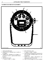 Предварительный просмотр 8 страницы ProLights ARCLED7507QZOOM User Manual