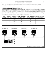 Предварительный просмотр 13 страницы ProLights ARCLED7507QZOOM User Manual